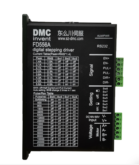 spi 柵極驅動步進電機ic
