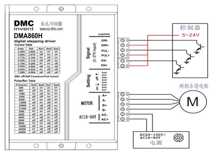 德賽步進電機官網