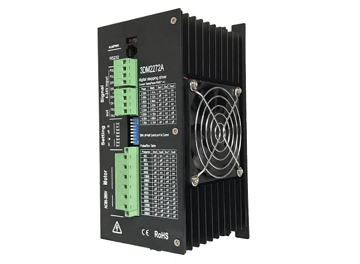 步進驅動器撥碼開關調節方法，具體步驟