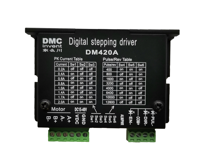 無刷驅動器是如何工作的?