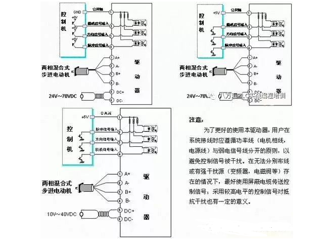 兩相混合式步進電機控制器