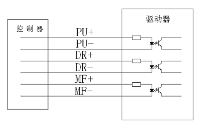單端共陽接線方式