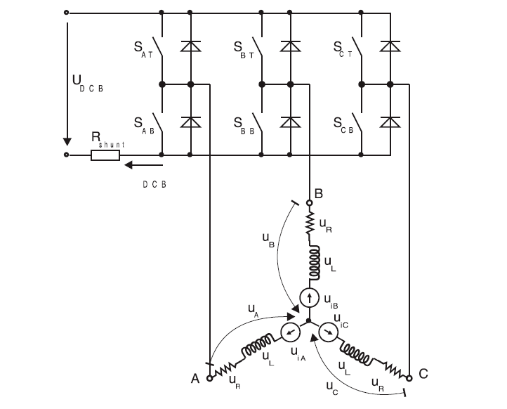 無刷直流電機三相橋驅動示意圖