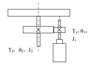 有減速箱,減速比為 i