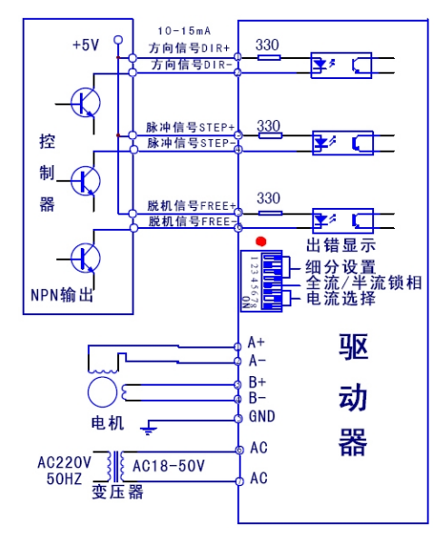 共陽極接法