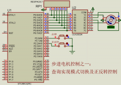 步進電機控制之一：查詢實現(xiàn)正反轉控制