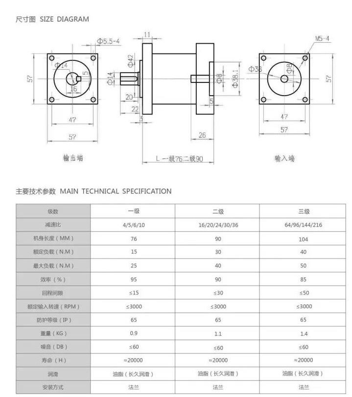 步進(jìn)電機(jī)扭矩不夠，如何正確選型行星減速機(jī)？