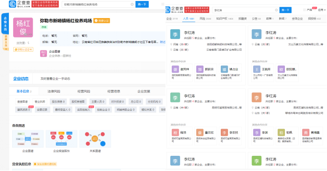 圖13.“李紅濤”,“楊紅俊”相關企業信息