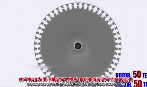 事實上，定子齒數是要比轉子齒數少的，這里實際有48個。